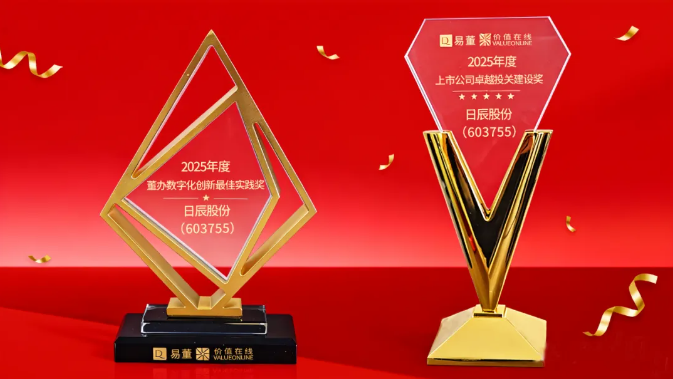 双奖加冕！荣获董办数字化创新与卓越投关建设两项大奖！